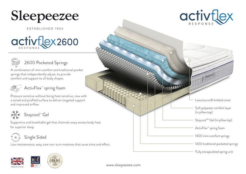 Sleepeezee ActivFlex Response 2600 Divan